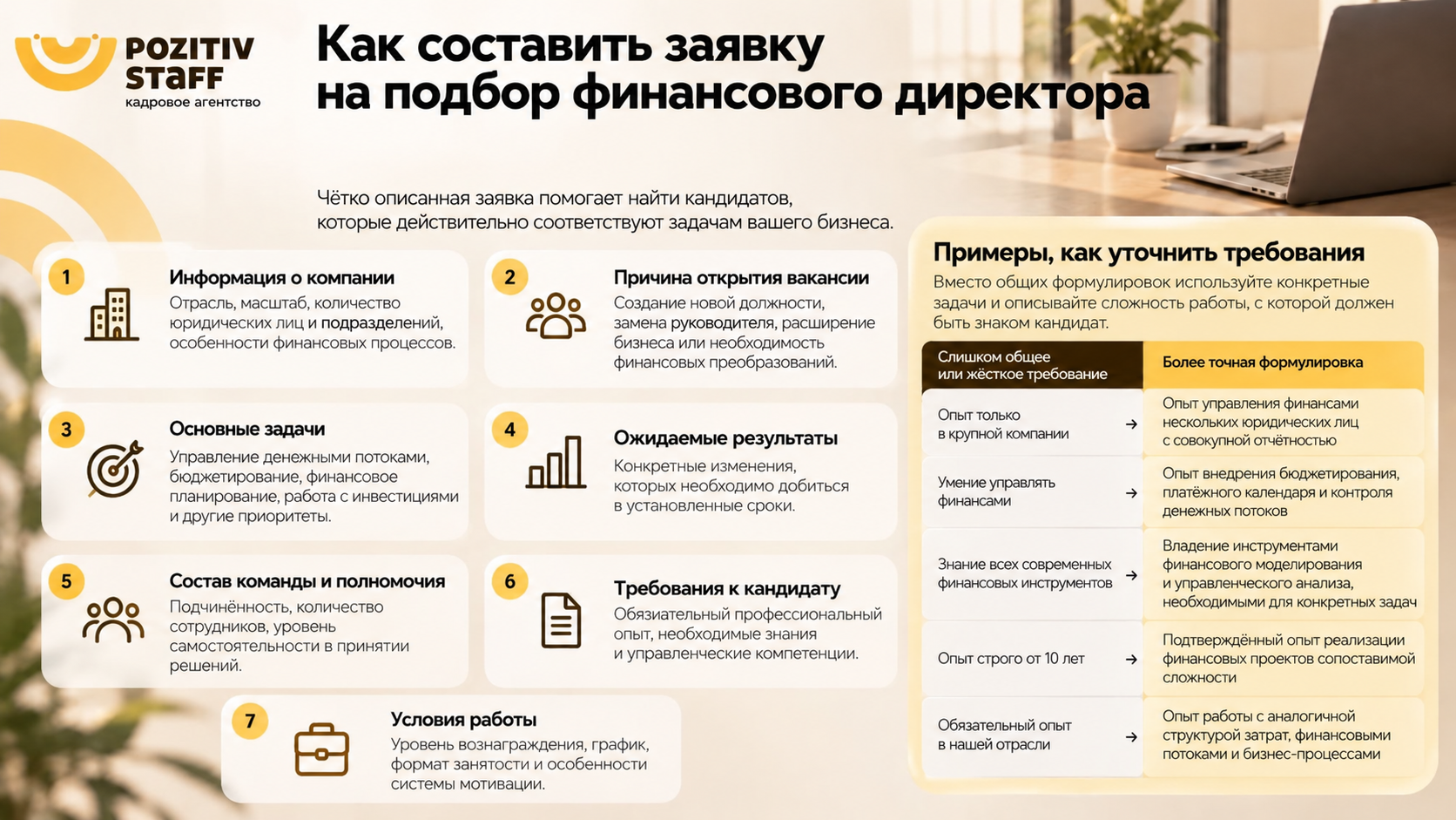заявка на подбор финансового директора