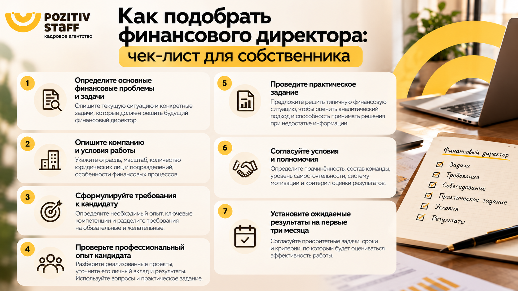 как подобрать финансового директора